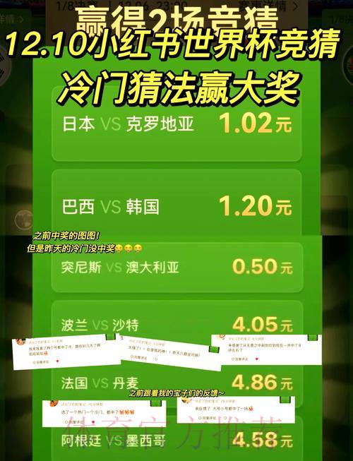 2026世界杯冷门预测技巧全解析：如何提升竞猜胜率？