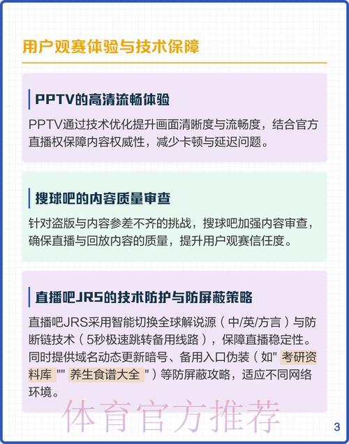 世界杯线上直播平台推荐与深度解析