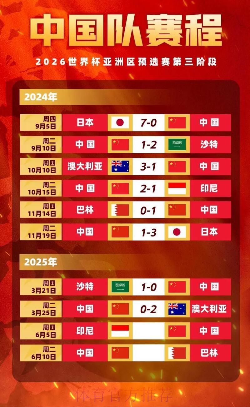 2026年世界杯竞猜赔率解析与投注技巧全攻略