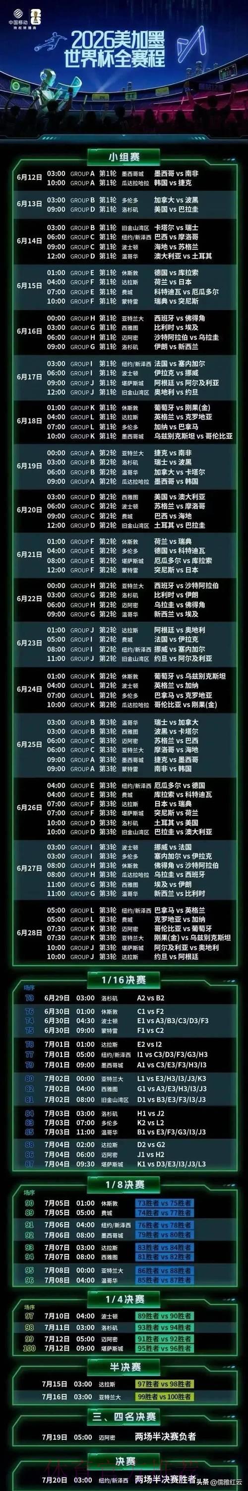 全面指南：2026世界杯直播观看完整攻略