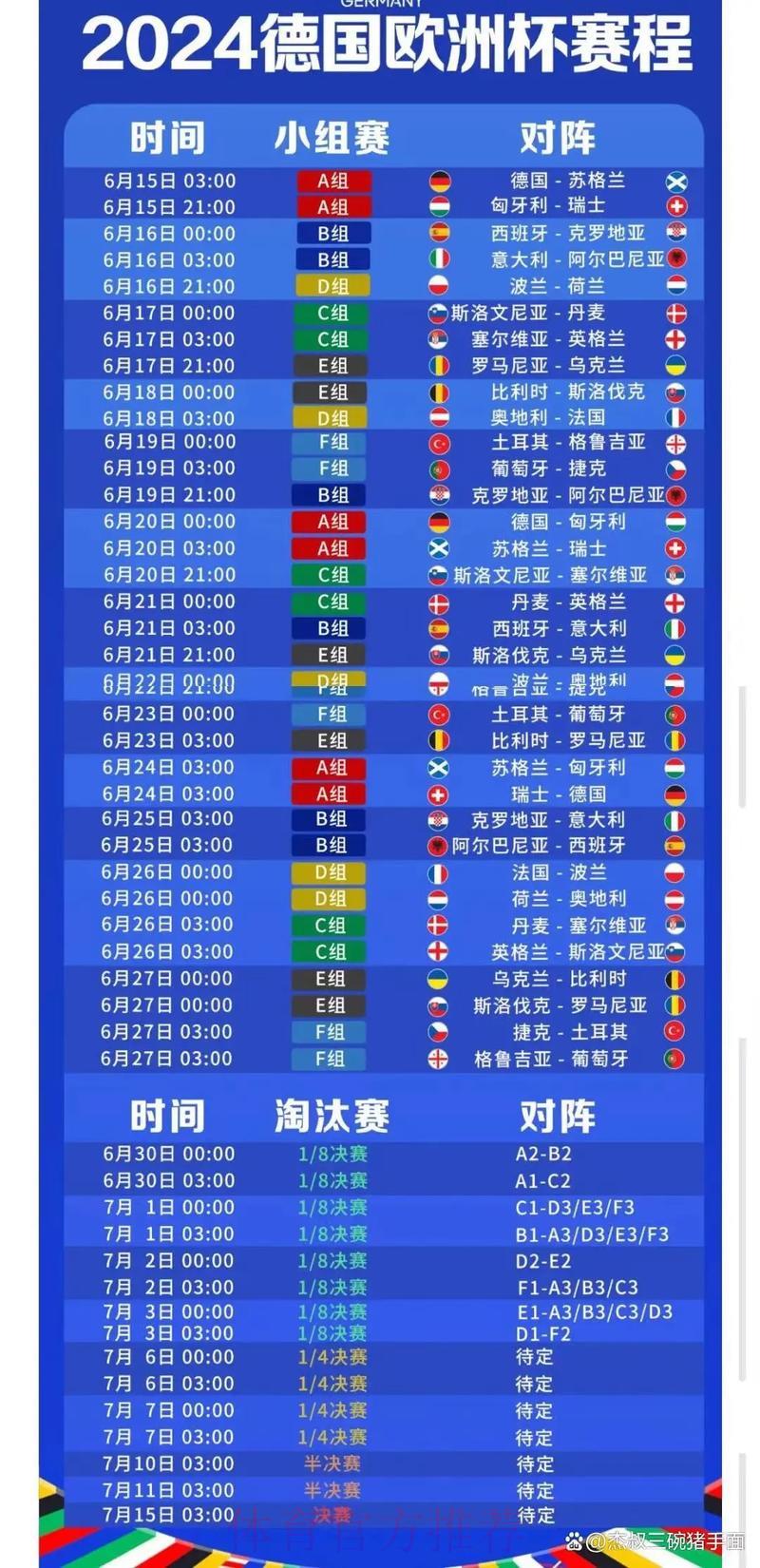 世界杯赛事比分官方查询入口