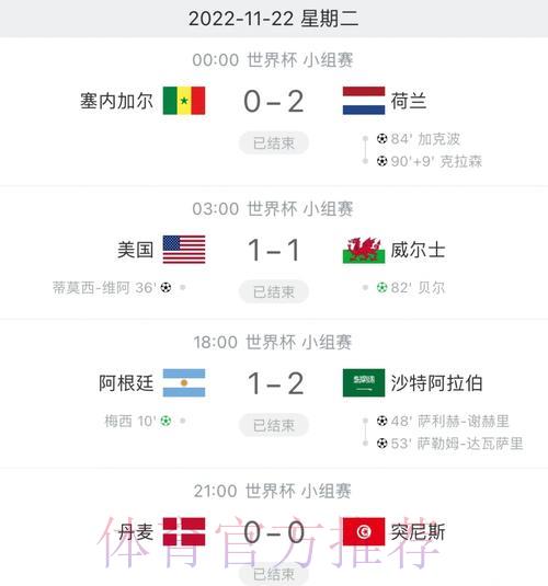 世界杯实时比分播报，全面覆盖全球顶级赛事