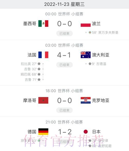 世界杯实时比分播报，全面覆盖全球顶级赛事