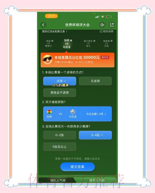 世界杯竞猜行情分析，洞察投资获利时机
