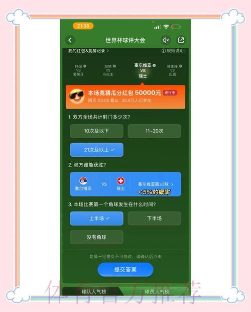 世界杯竞猜行情分析，洞察投资获利时机