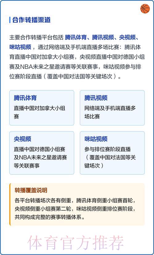 2023世界杯高清直播全程在线观看完整指南