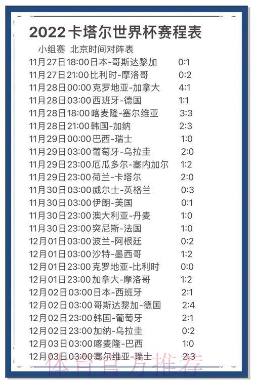 世界杯竞猜预测权威攻略指南