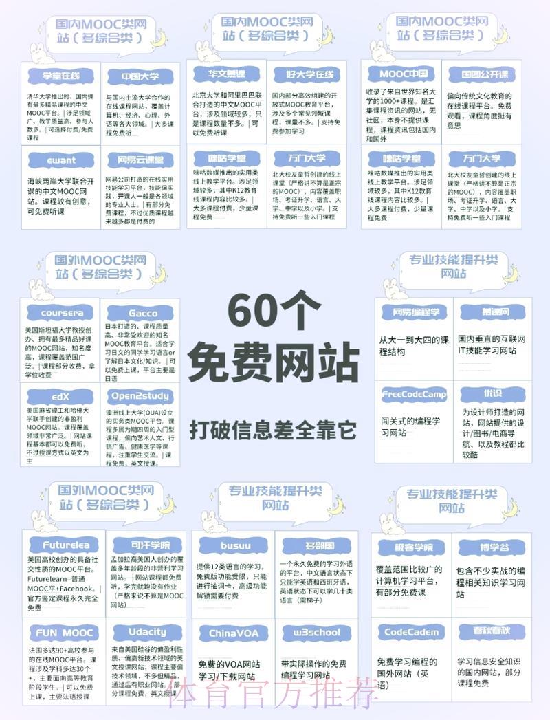深度盘点：世界杯外围网页版最优平台推荐