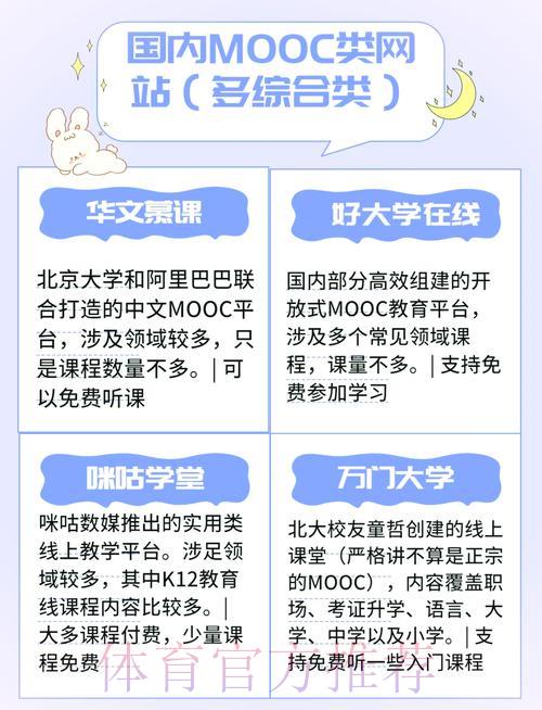 深度盘点：世界杯外围网页版最优平台推荐