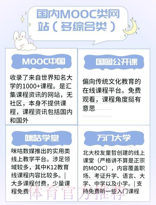 深度盘点：世界杯外围网页版最优平台推荐