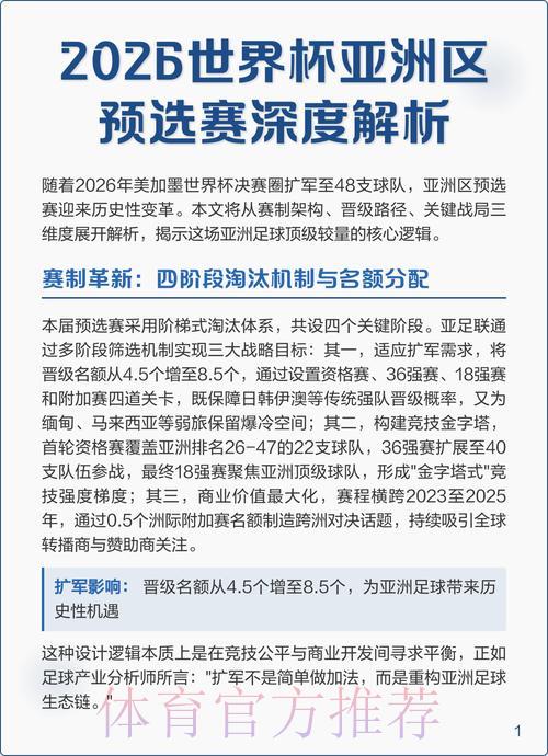 2026年世界杯亚洲区预选赛竞争格局深度解析 2026年世界杯亚洲区预选赛竞争格局深度解析