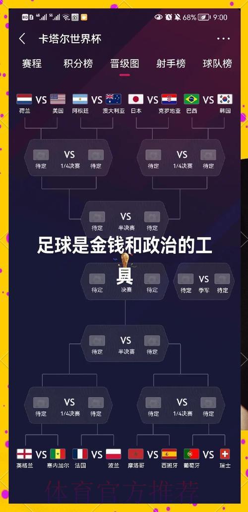 揭秘世界杯:东道主球队实力全面解析 揭秘世界杯:东道主球队实力全面解析