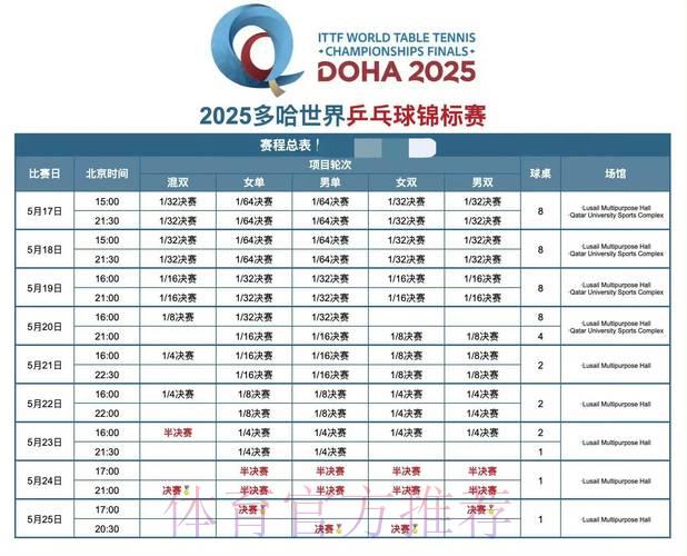 世界杯赛事直播频道全攻略 世界杯赛事直播频道全攻略