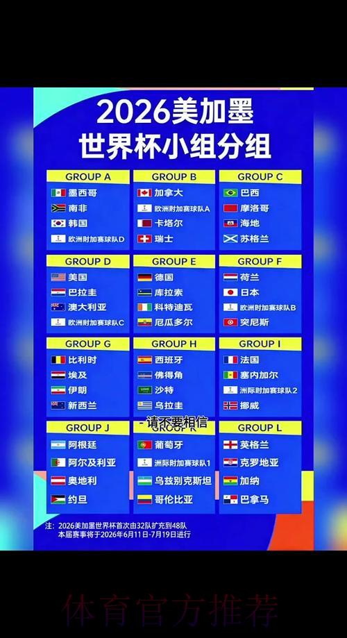 2026世界杯比分实时查询官方平台