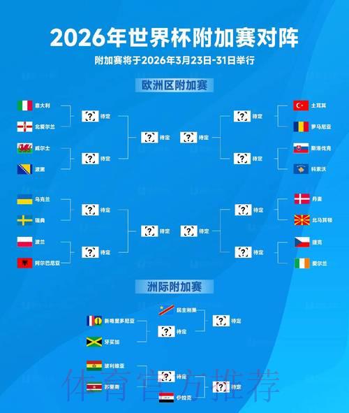 2026世界杯比分实时查询官方平台