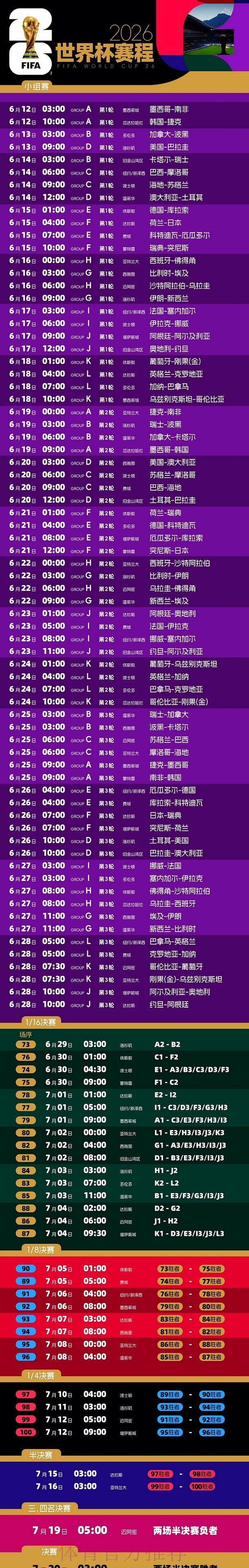2026世界杯最新比分实时直播 2026世界杯最新比分实时直播