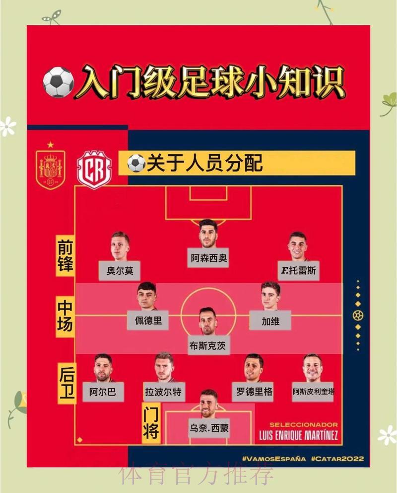世界杯竞猜平台完全指南：零基础新手快速上手攻略