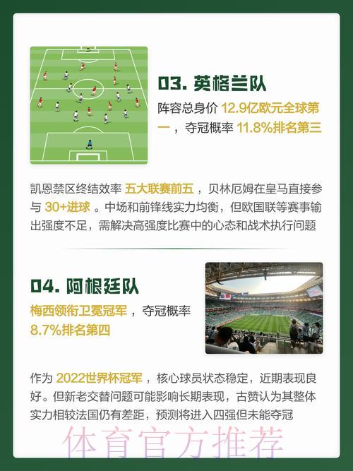 2026年世界杯实时赛事数据分析平台 2026年世界杯实时赛事数据分析平台
