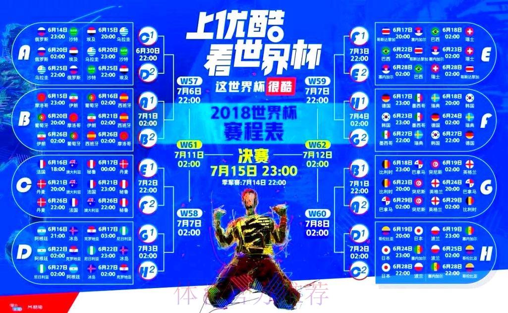 如何挑选最适合你的世界杯直播APP：完整攻略指南