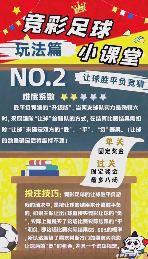 2026世界杯竞猜全攻略：权威专家预测与投注策略精华汇总