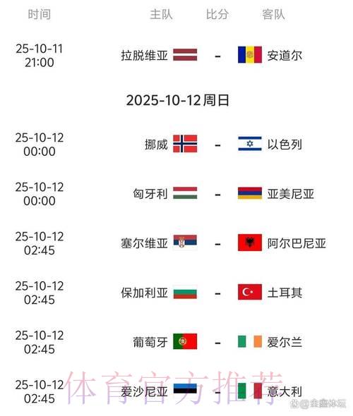 2026世界杯竞猜全攻略：权威专家预测与投注策略精华汇总
