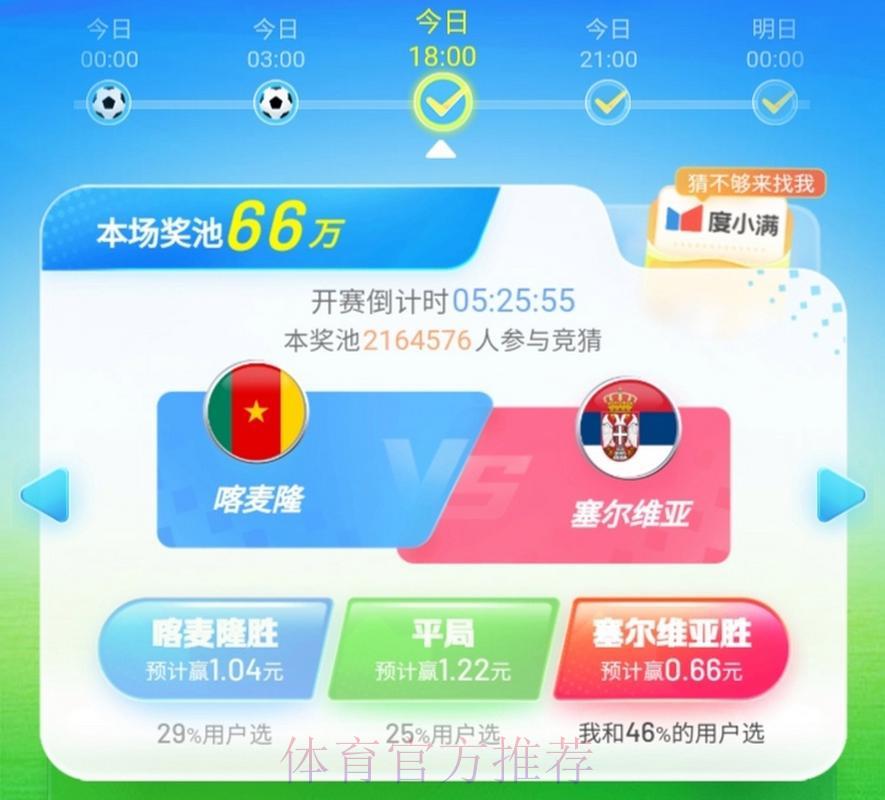 世界杯竞猜平台深度测评与用户口碑全解析 世界杯竞猜平台深度测评与用户口碑全解析