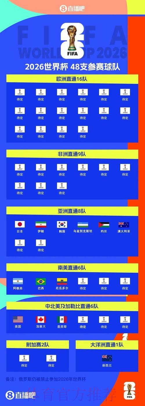 世界杯平台-1