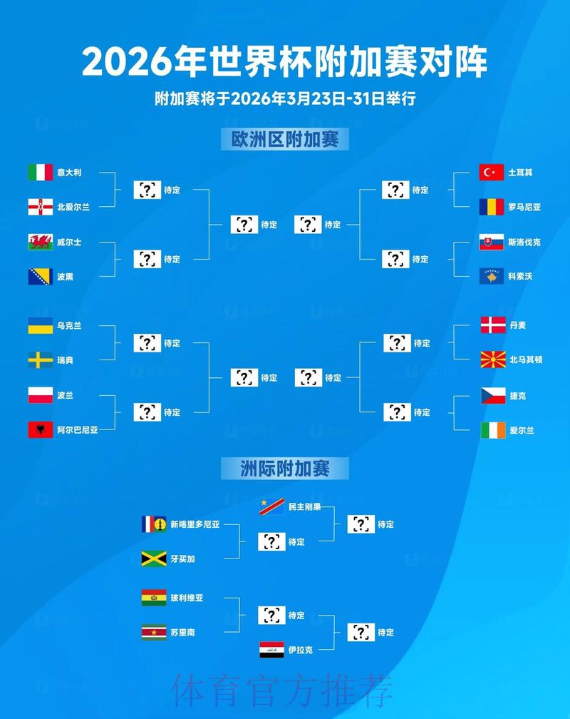 各国对世界杯竞猜平台的法律监管与限制 各国对世界杯竞猜平台的法律监管与限制