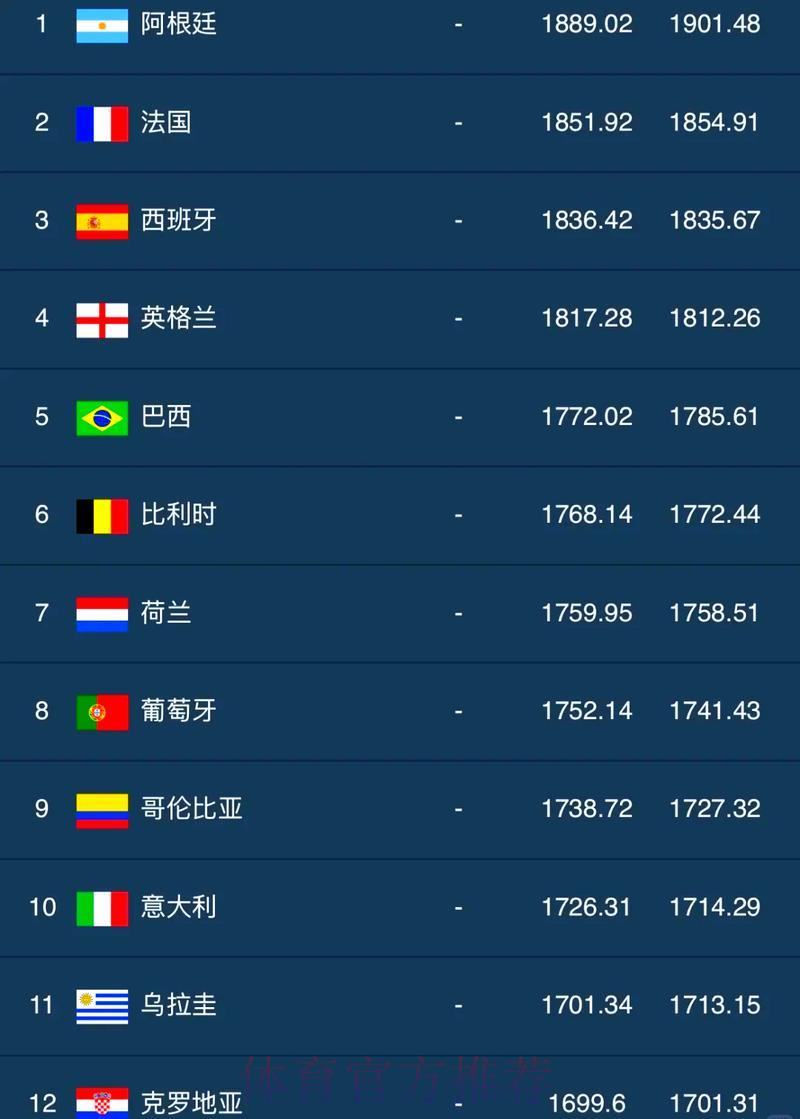 世界杯平台-1