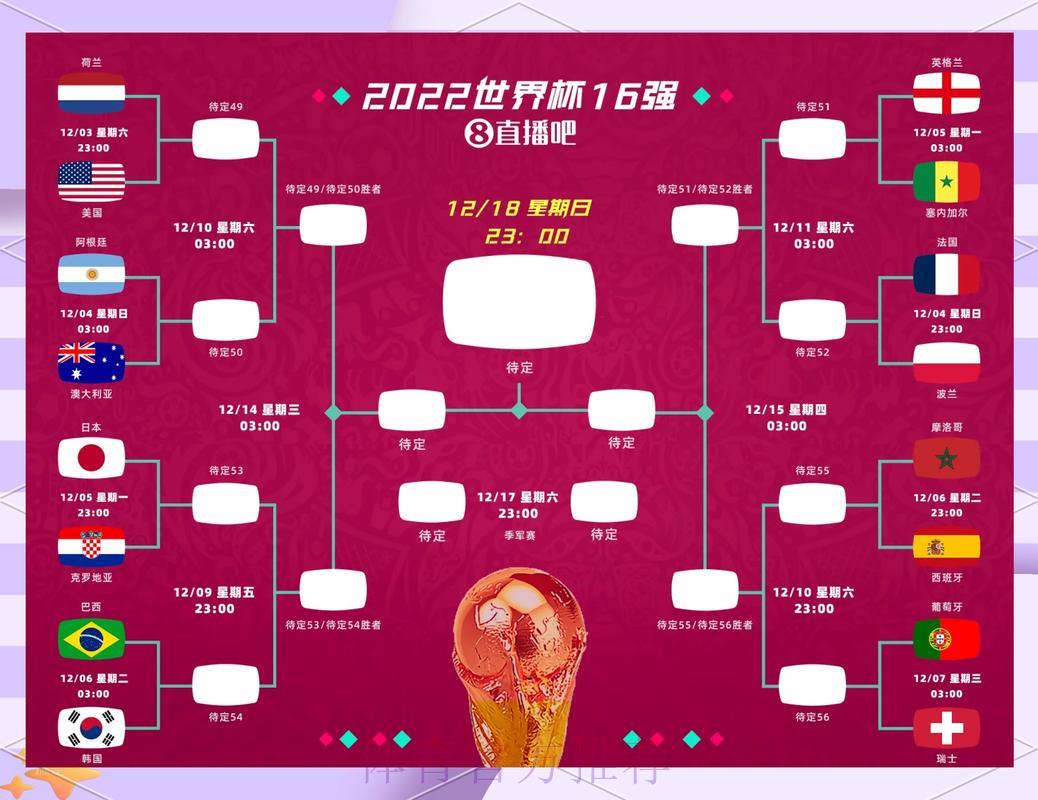 世界杯竞猜深度解析,专业预测助您精准押注 世界杯竞猜深度解析,专业预测助您精准押注
