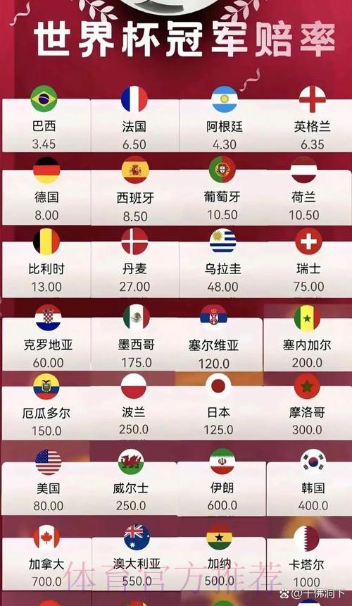 世界杯平台-1