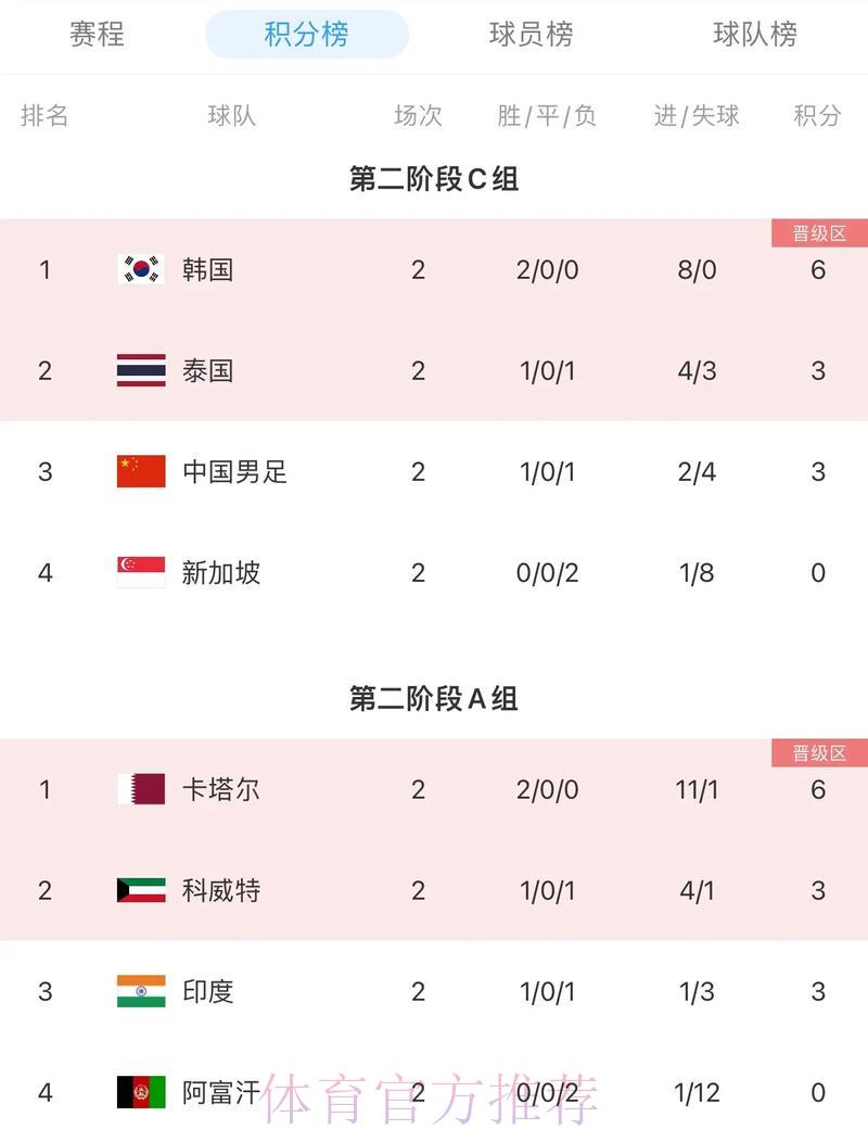 世界杯平台-1